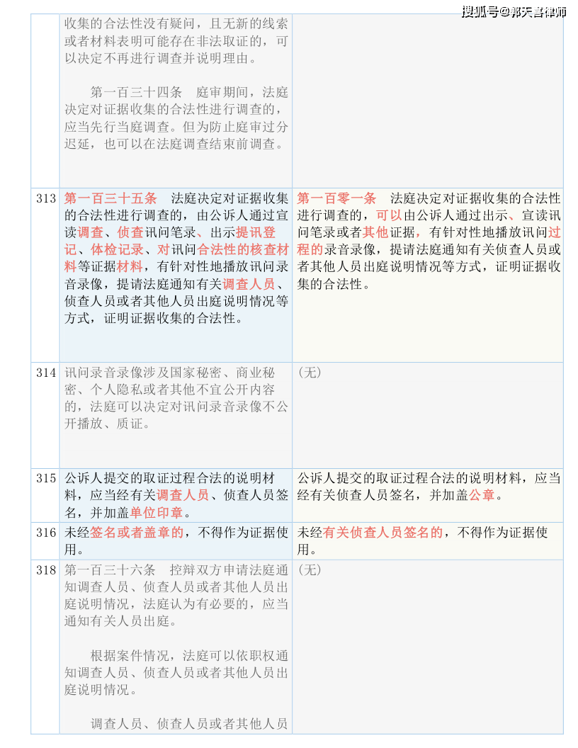 二四六好彩(944CC)246cn|现状分析解释落实_专业版240.350