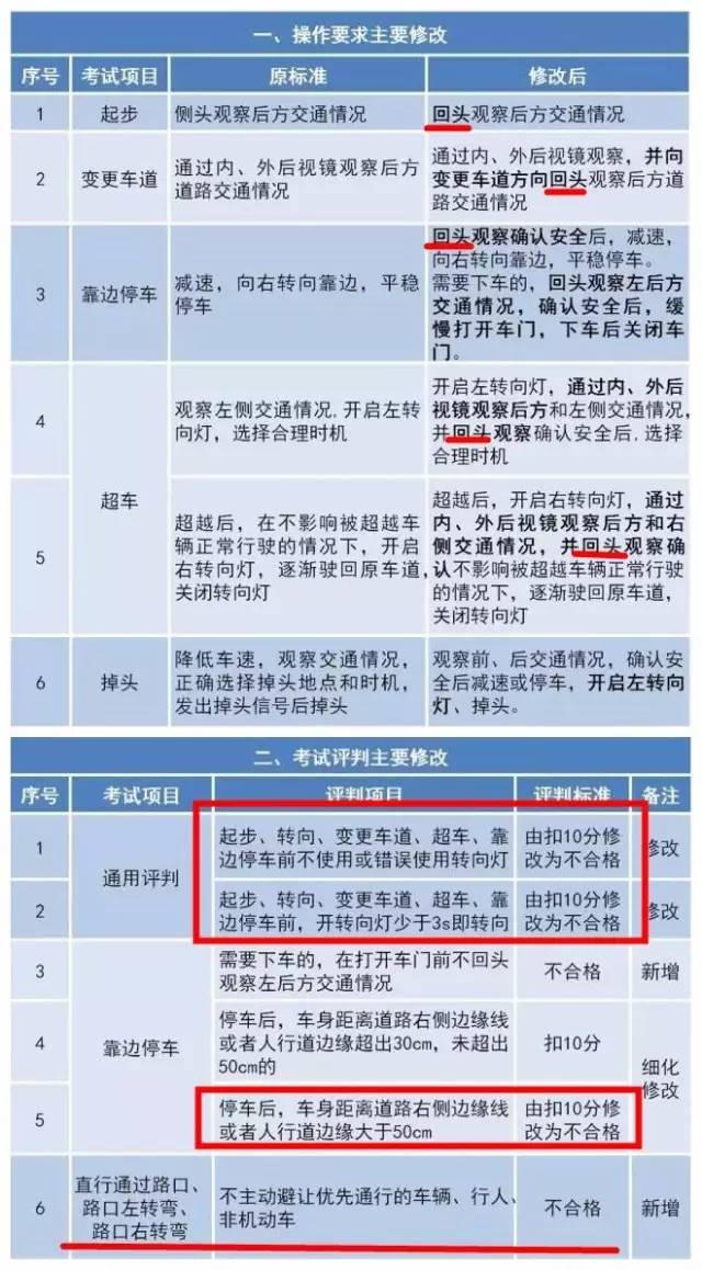 494949资料历史记录最新资料记录|绝对经典解释落实_高效版230.284