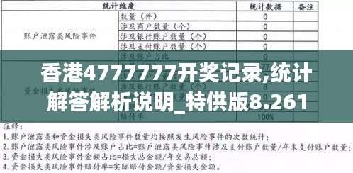 香港4777777资料记录|现状分析解释落实_专享版250.320