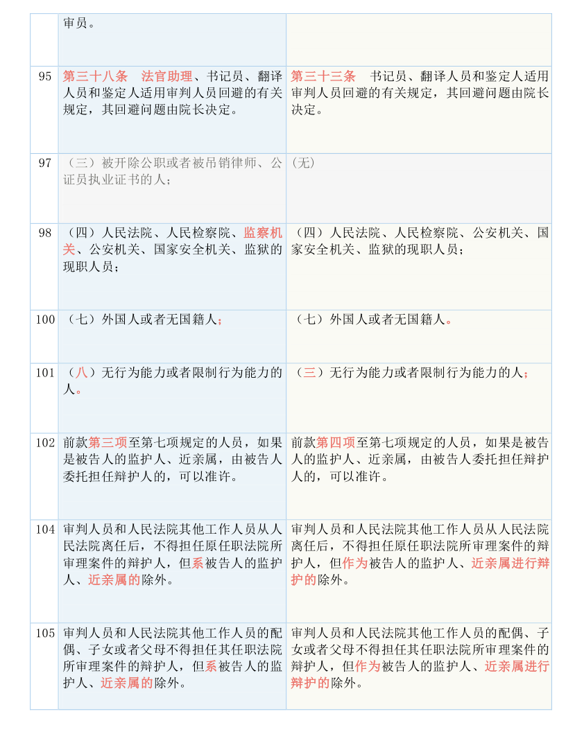 澳门六开奖结果资料查询最新|全面释义解释落实_旗舰版250.350