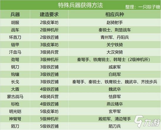 新澳天天开奖资料大全038期|专业分析解释落实_专业版220.350