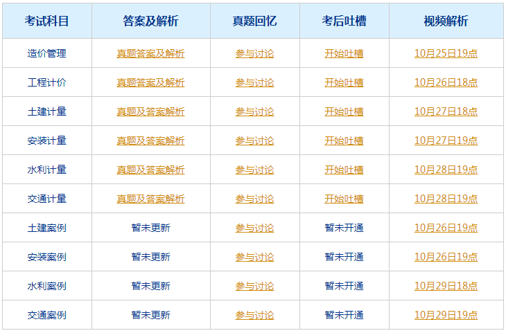 澳门今晚开奖结果2023年|专业分析解释落实_高效版220.274