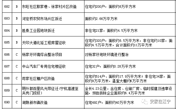 2024年新溪门天天开彩|现状分析解释落实_完整版220.322