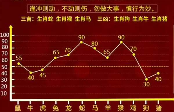 最准一肖一码100精准的评论|构建解答解释落实_完美版220.324