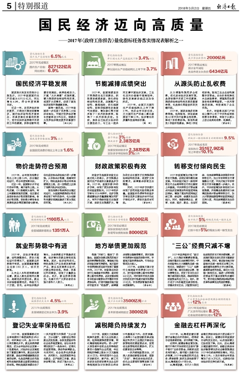 新澳天天开奖资料大全1050期|准确资料解释落实_高效版200.353