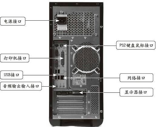 济南电脑主机配置，打造理想计算中心的指南