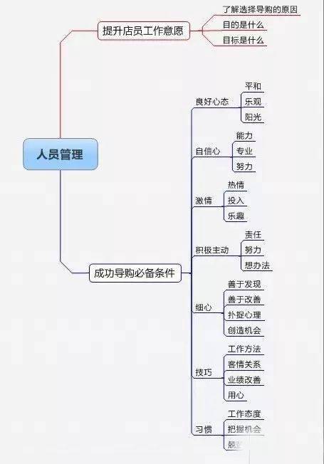 会议室电脑主机配置的重要性及其选择要素