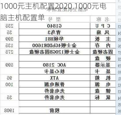 简易型电脑主机配置表