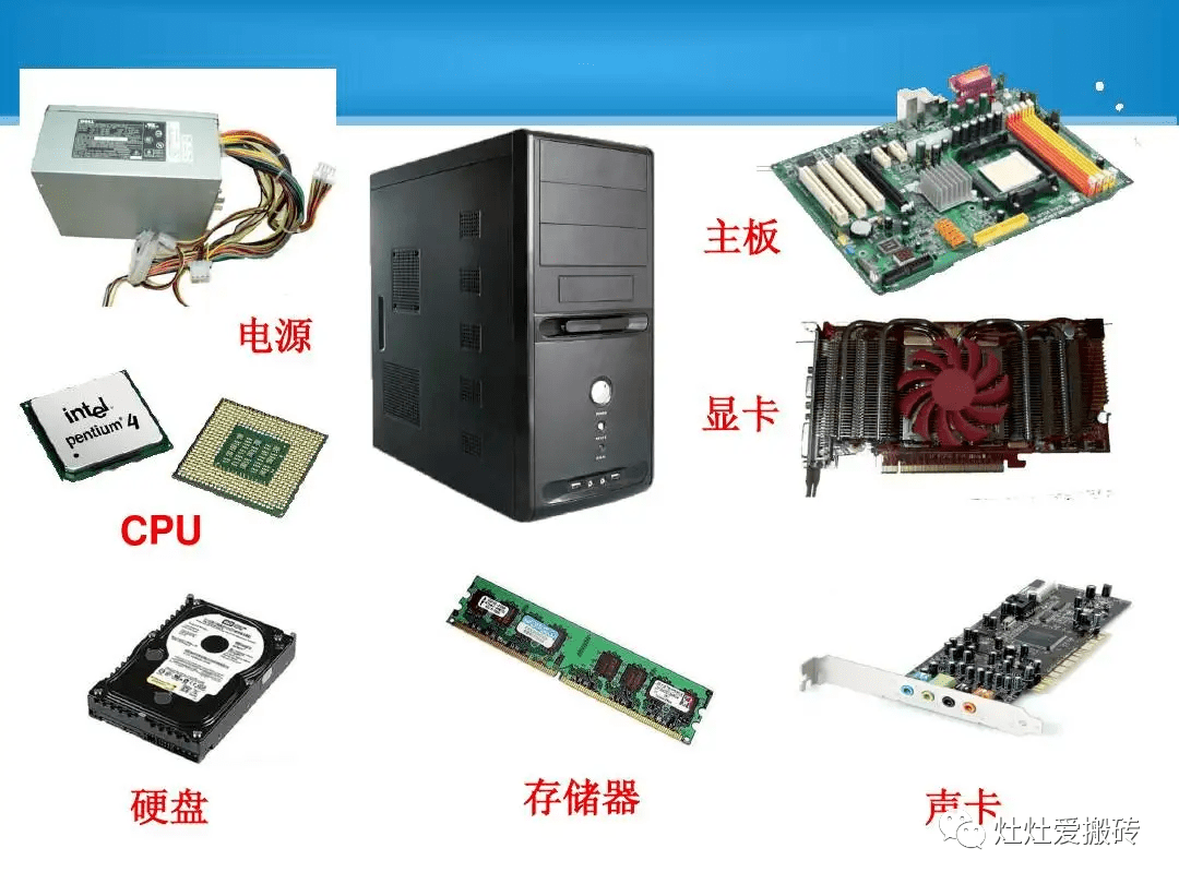 电脑搬砖主机配置推荐——打造高效工作站的秘诀