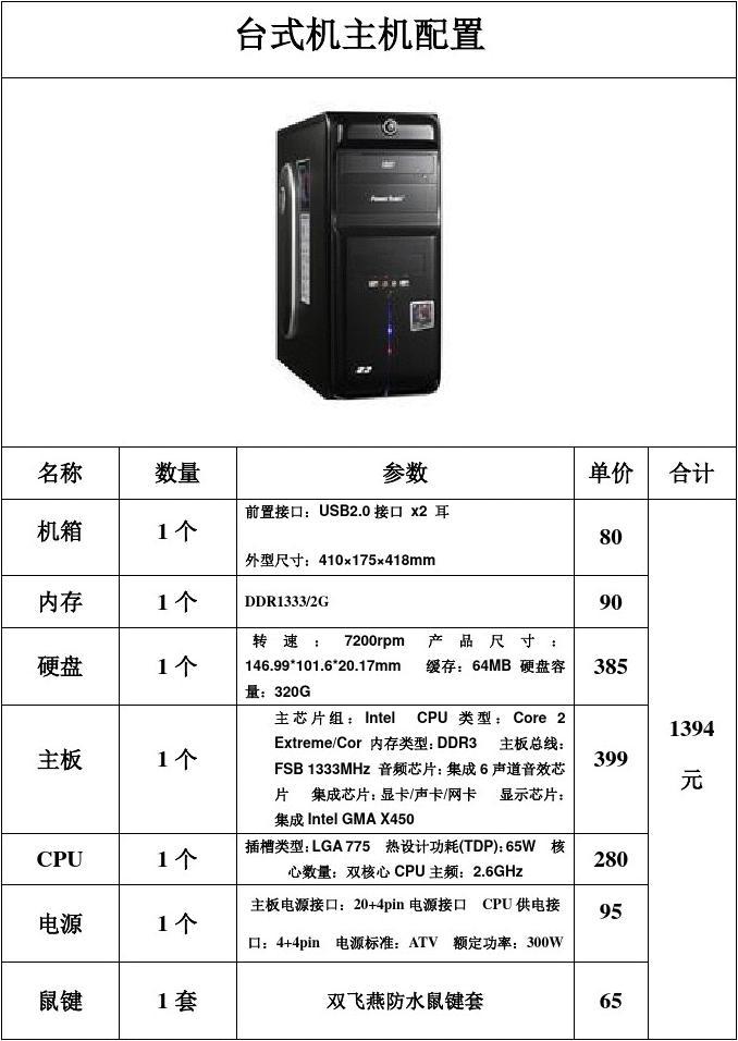 电脑主机主要配置解析