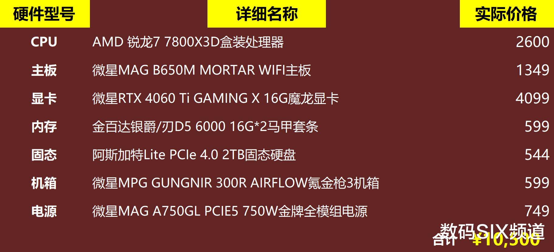 真三电脑主机配置推荐，打造理想游戏与工作体验