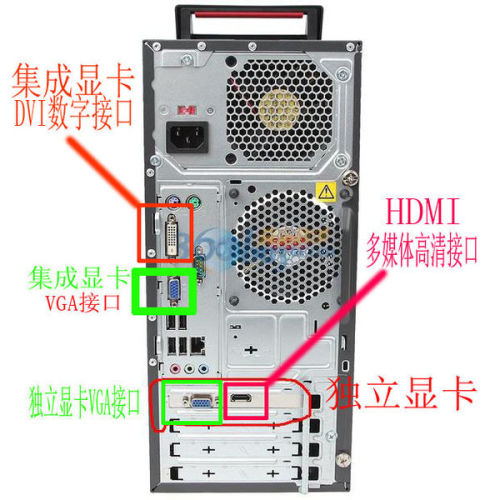 电脑主机配置显示器，硬件选择与性能优化指南