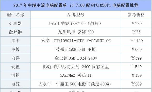 主机电脑配置单，打造理想中的高性能计算机