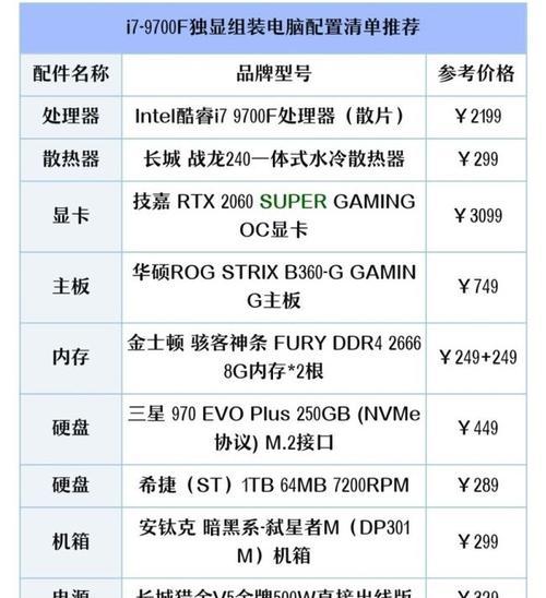 电脑主机配置及其位置的重要性