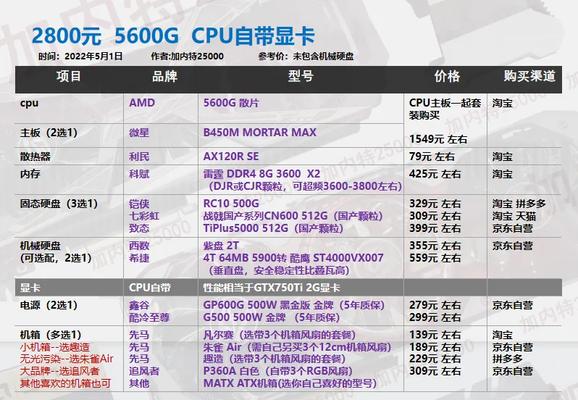 探索便宜实用的电脑主机配置，性价比之选