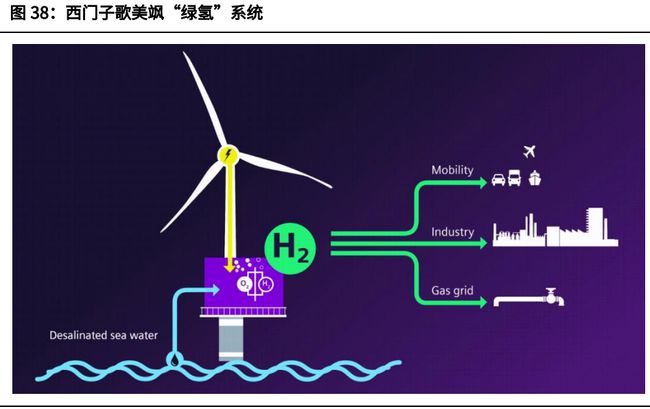 碳芯大力马线主线，优缺点分析与应用探讨