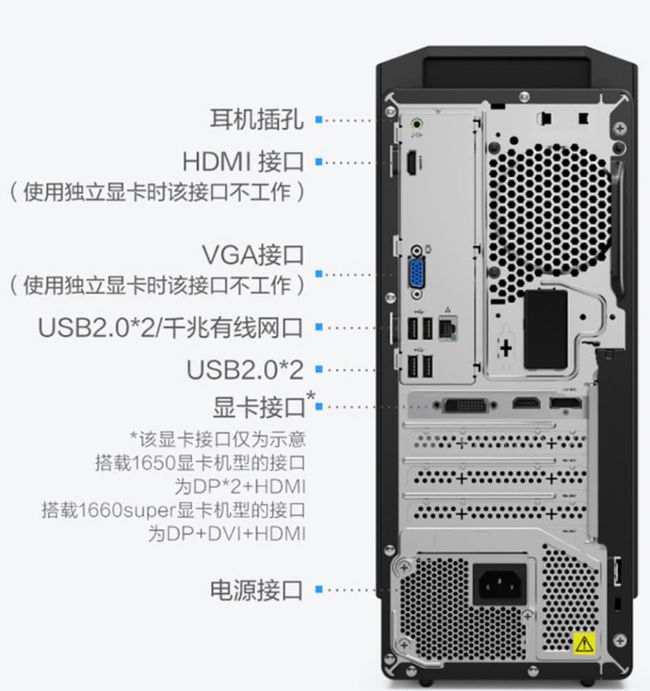 五千价位电脑配置小主机，打造高效办公与娱乐体验的理想选择