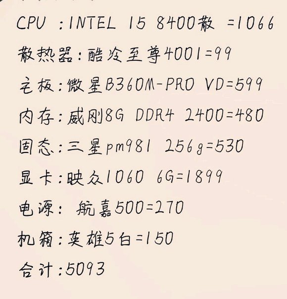 关于办公电脑主机配置的推荐——适合预算在五千元左右的企业与个人用户