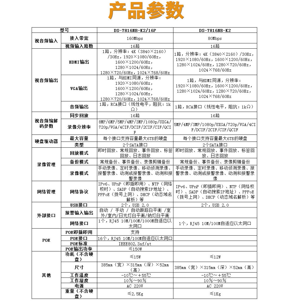 海康电脑主机配置推荐指南