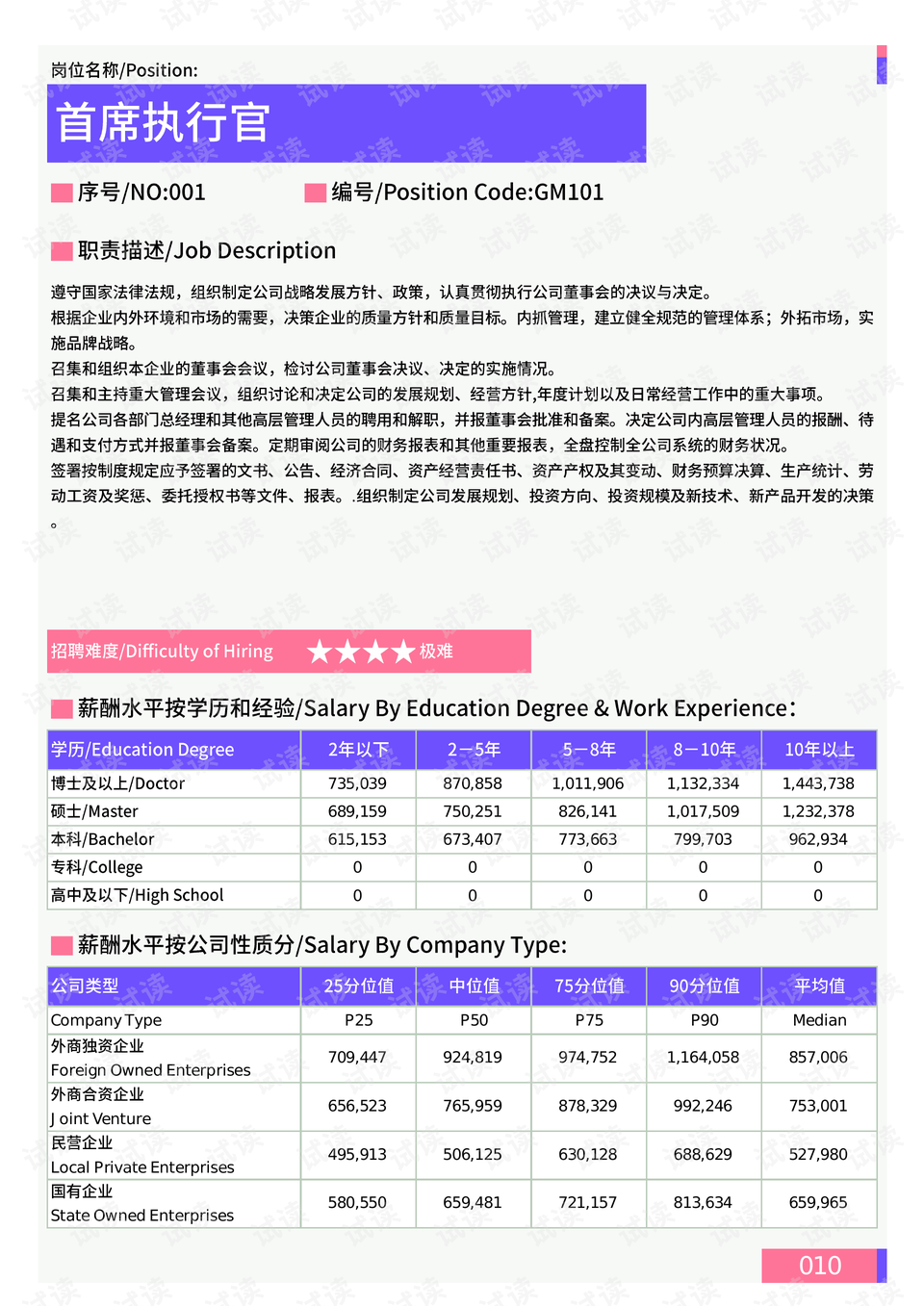 2021年CSGO电脑主机配置指南