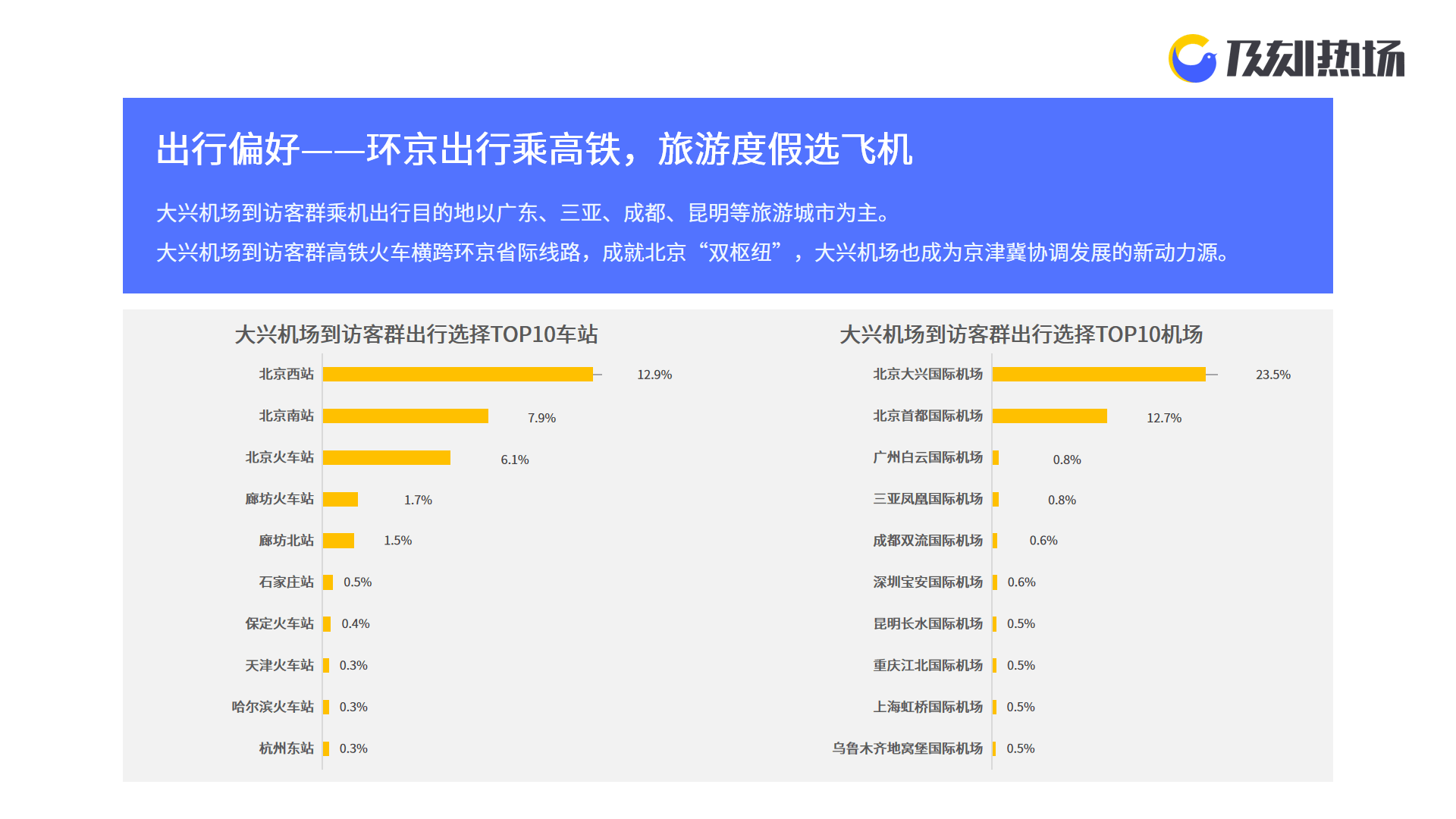 北京奥林匹克公园夜游，梦幻之旅的沉浸体验