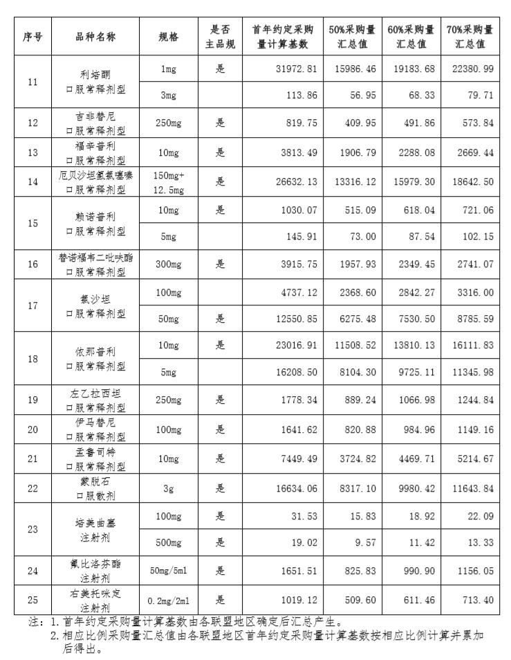 药品中标价在哪里免费查询，全面解析与实用指南