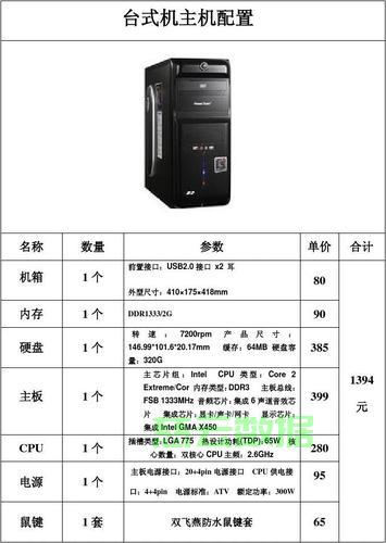 朝鲜电脑主机配置研究