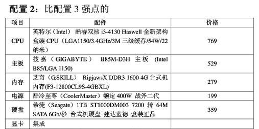 电脑主机配置查看全攻略，轻松洞悉硬件细节