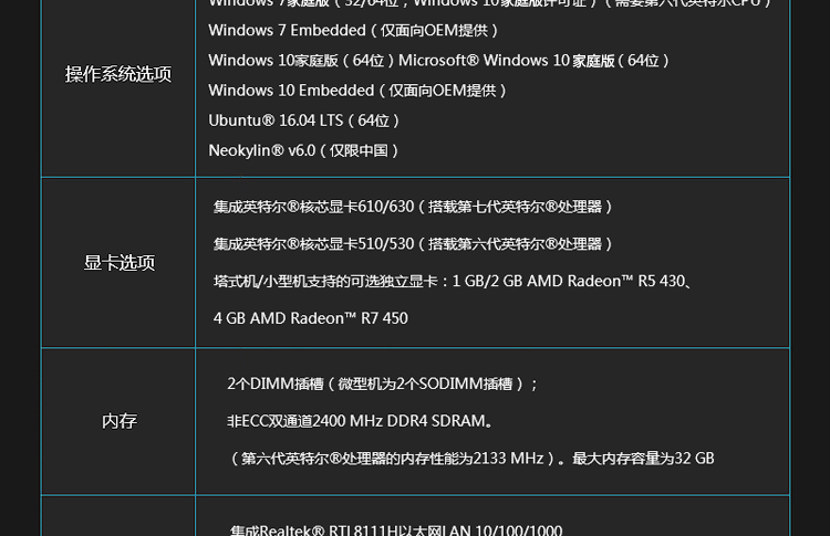 戴尔电脑主机配置表详解