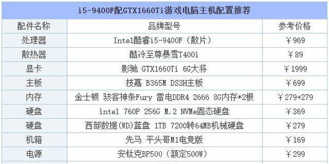 陈赫电脑主机配置，探索顶级硬件的魅力